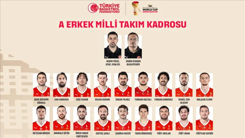 Anunciada la lista de convocados de la Selección Nacional Masculina de Baloncesto para los partidos de Serbia